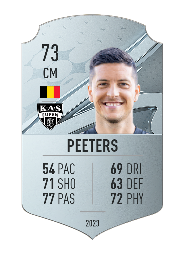 Player card image