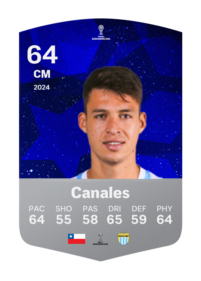 Player card image