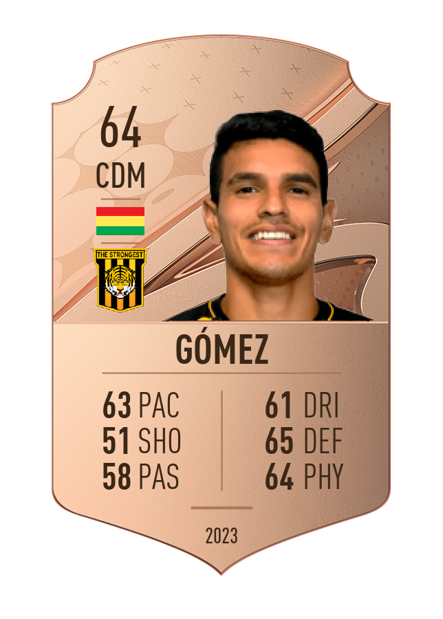 Player card image
