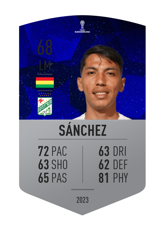 Player card image