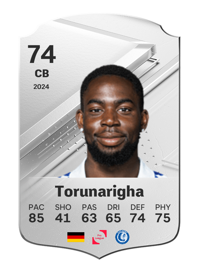 Player card image