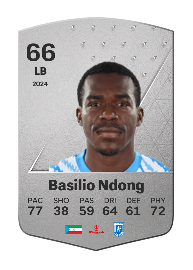 Player card image