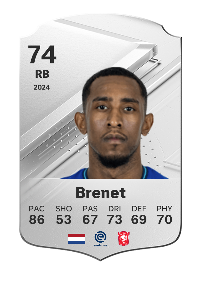 Player card image