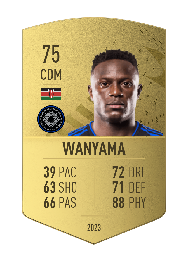 Player card image