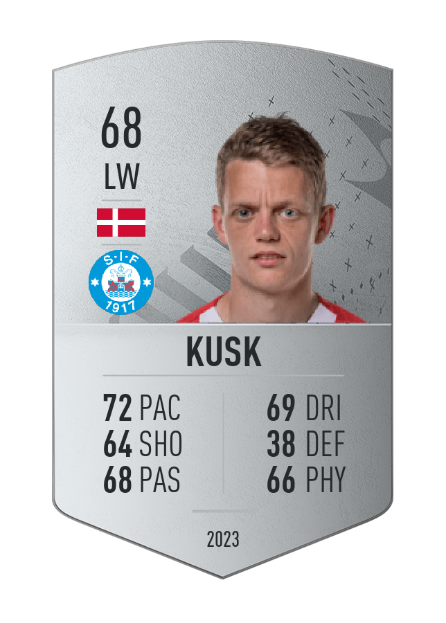 Player card image