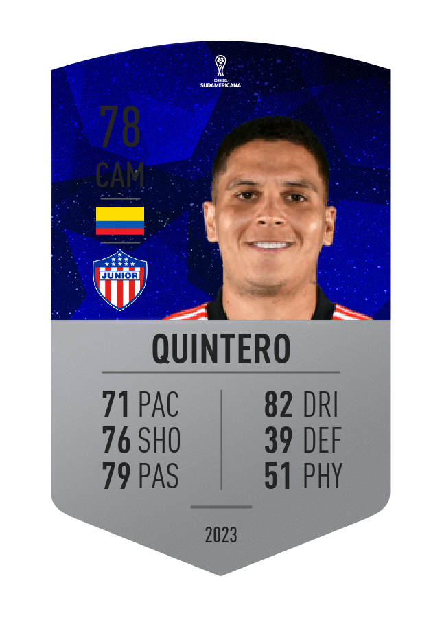 Player card image