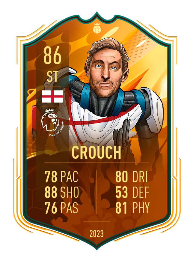 Player card image