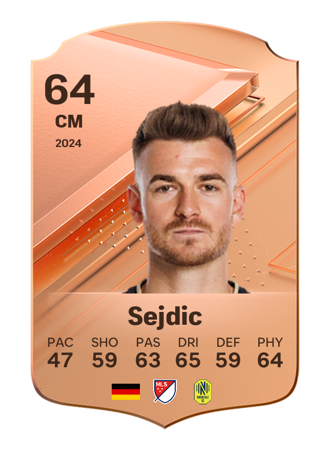 Player card image