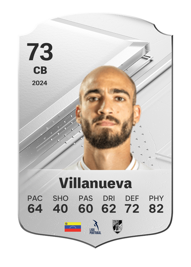 Player card image