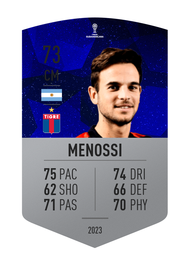 Player card image