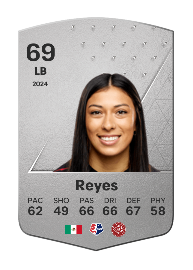 Player card image