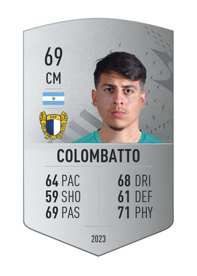 Player card image