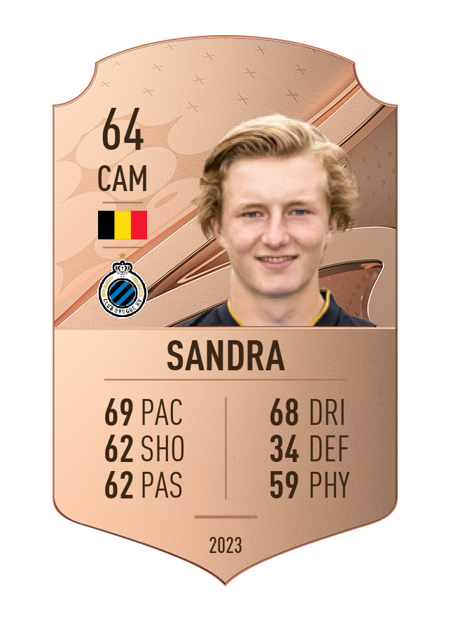 Player card image