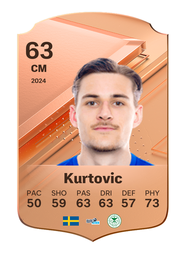 Player card image