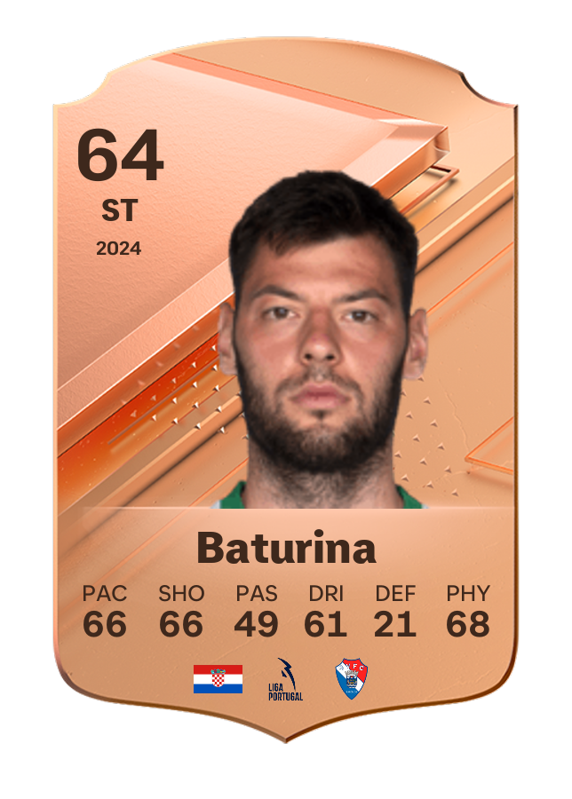 Player card image