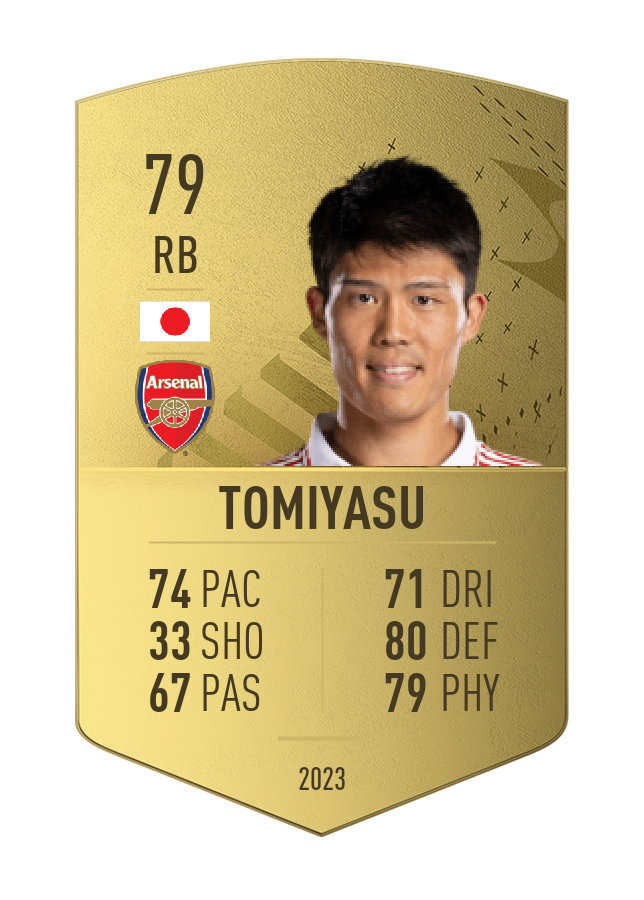 Player card image