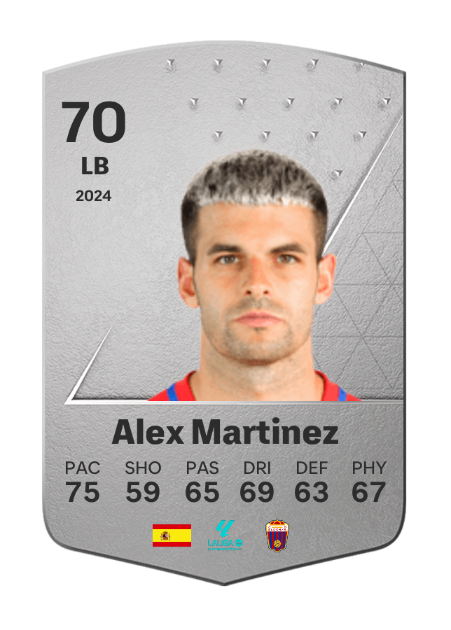 Player card image