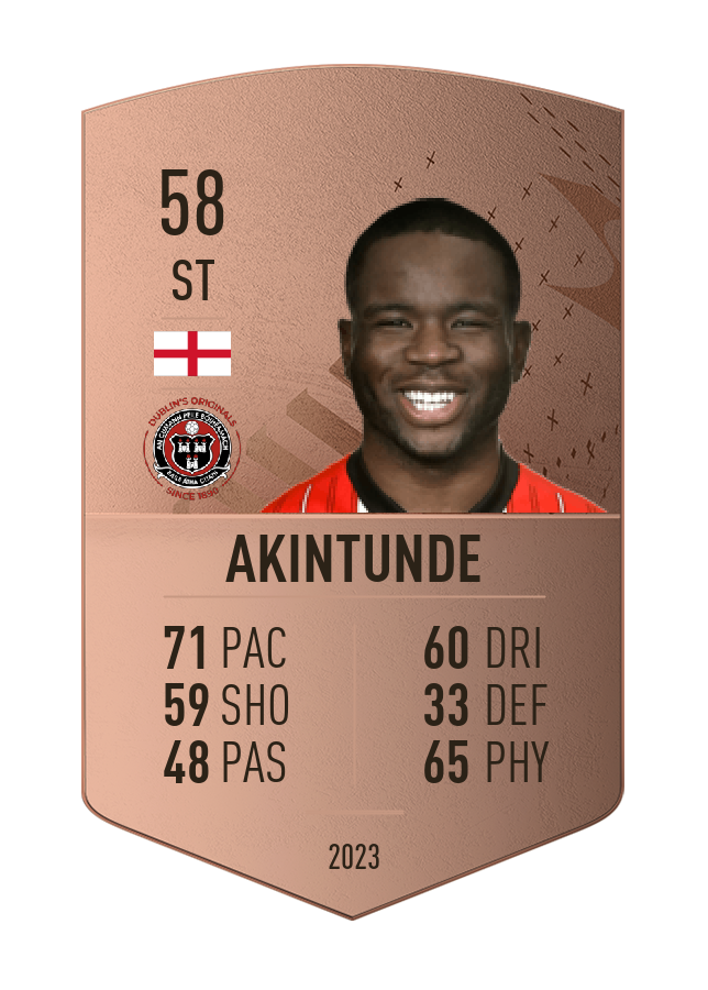 Player card image