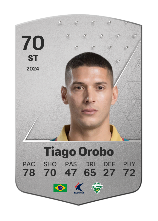 Player card image