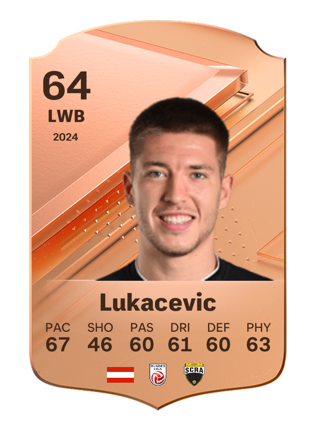 Player card image
