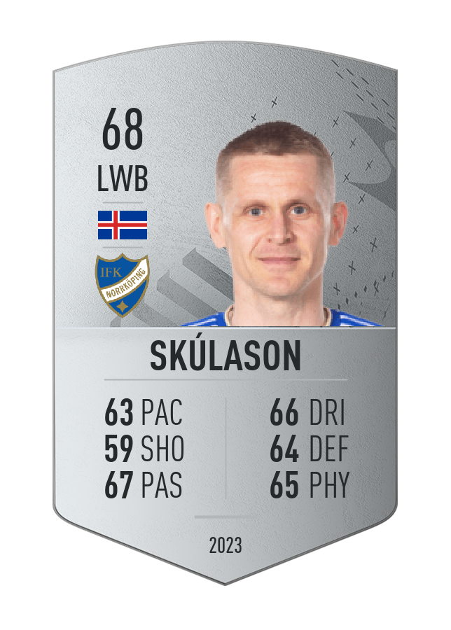 Player card image