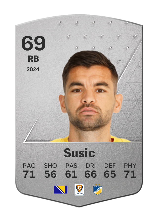Player card image