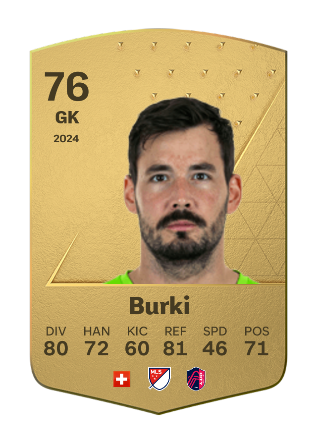 Player card image