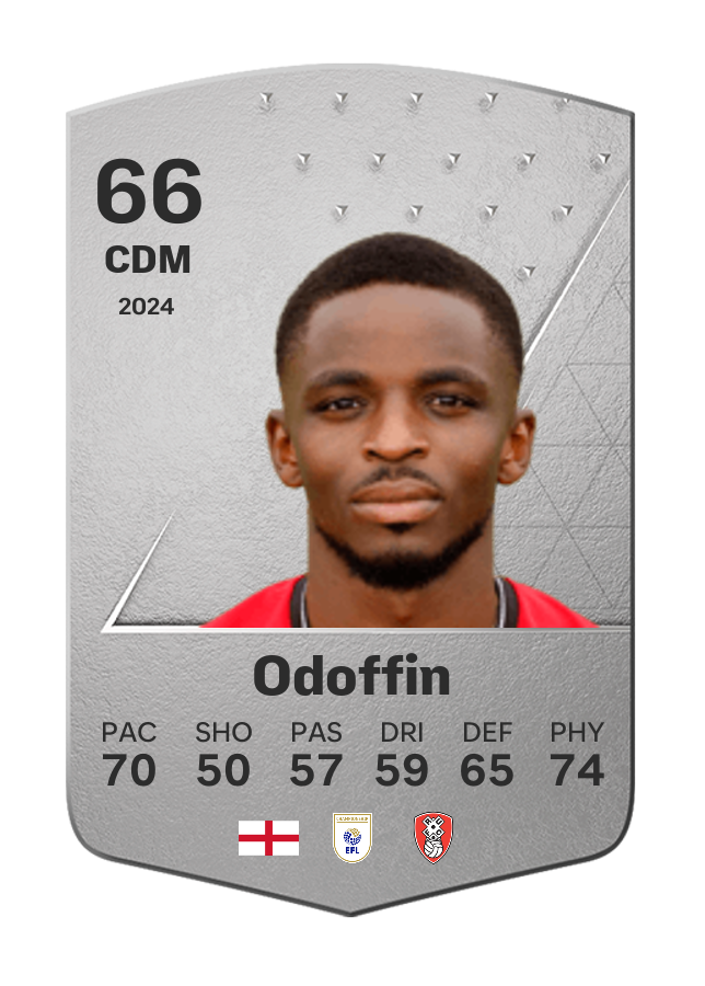 Player card image