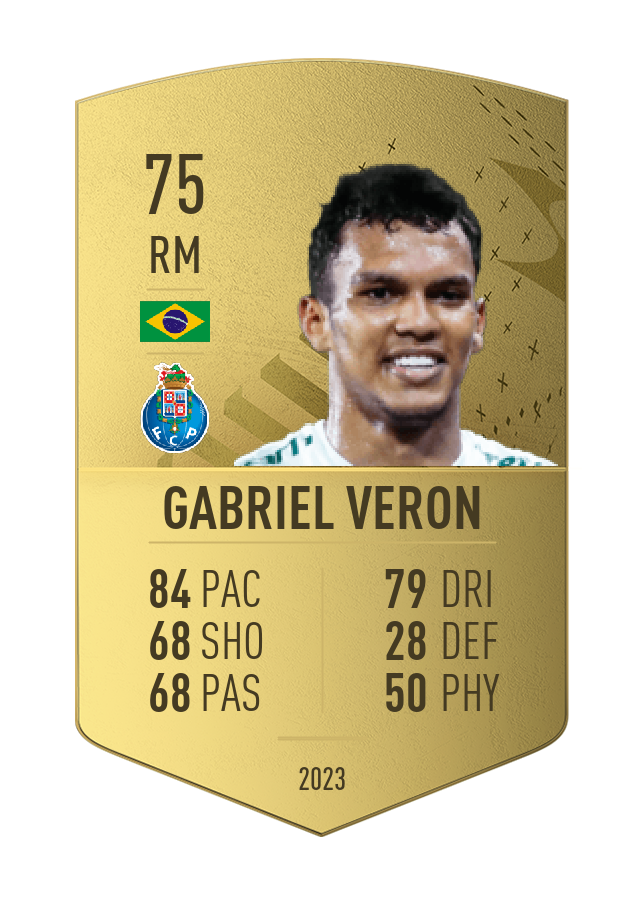 Player card image
