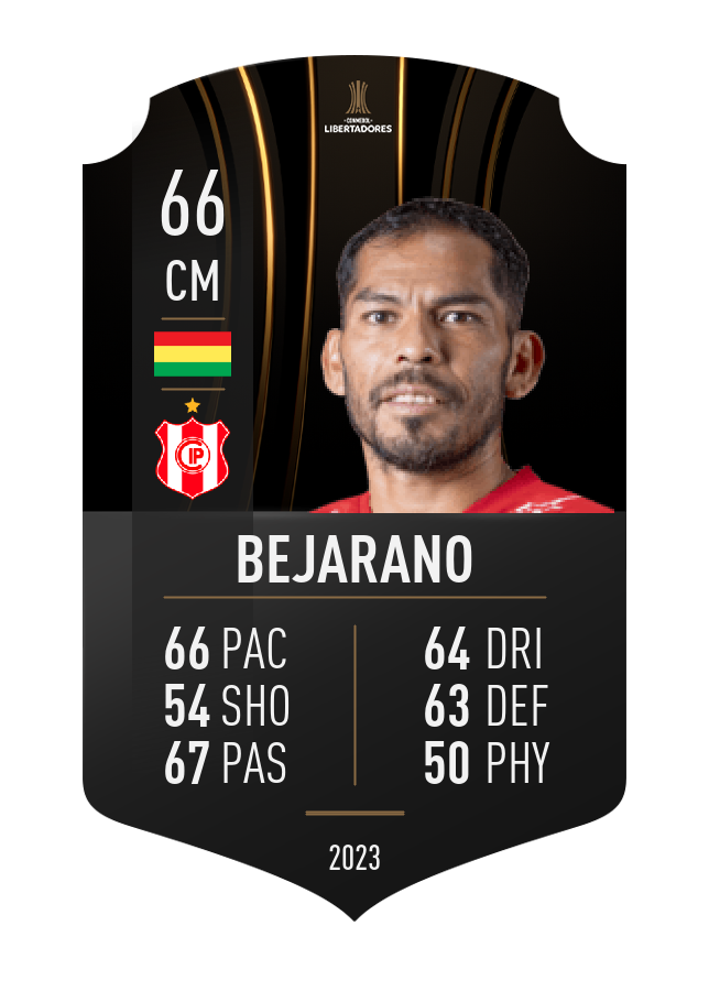 Player card image