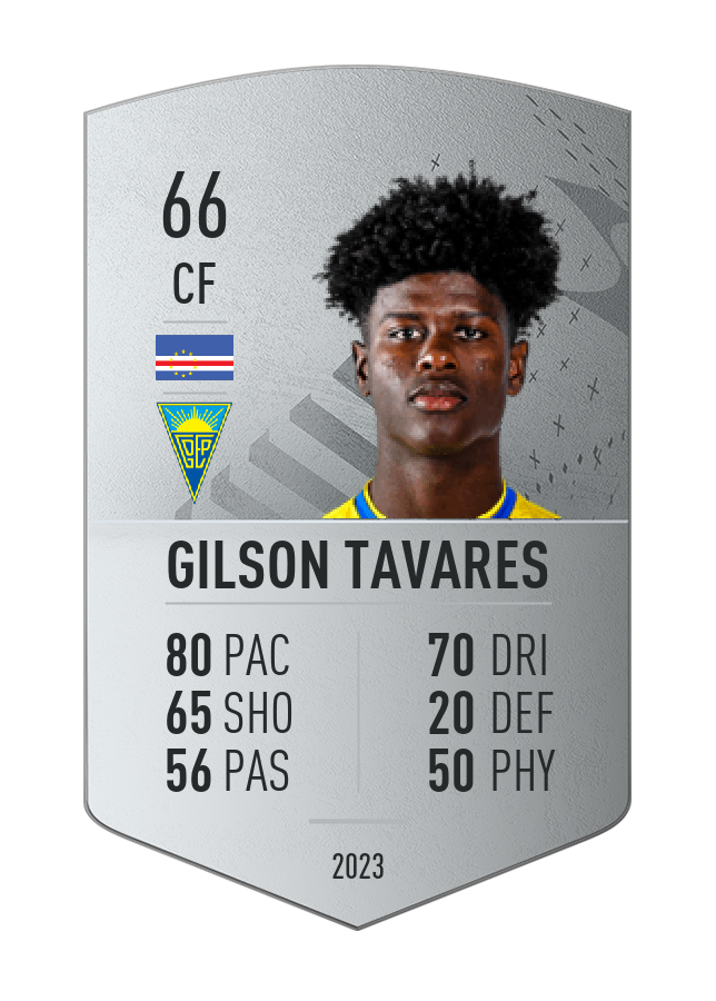 Player card image