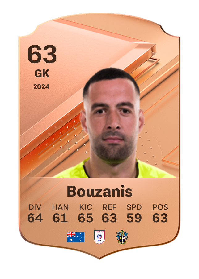 Player card image