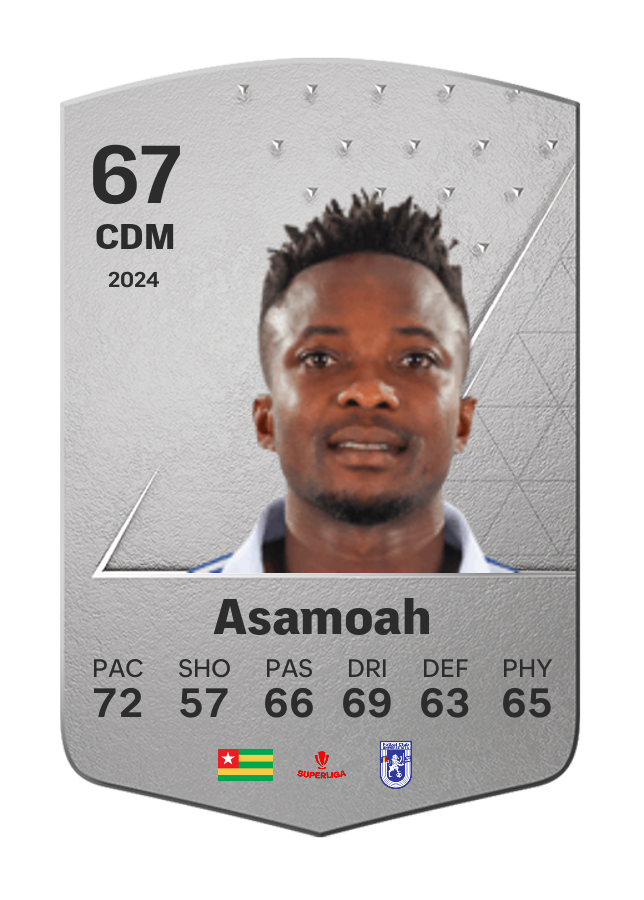 Player card image