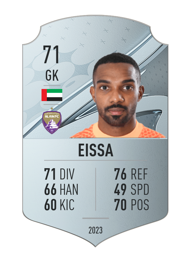 Player card image