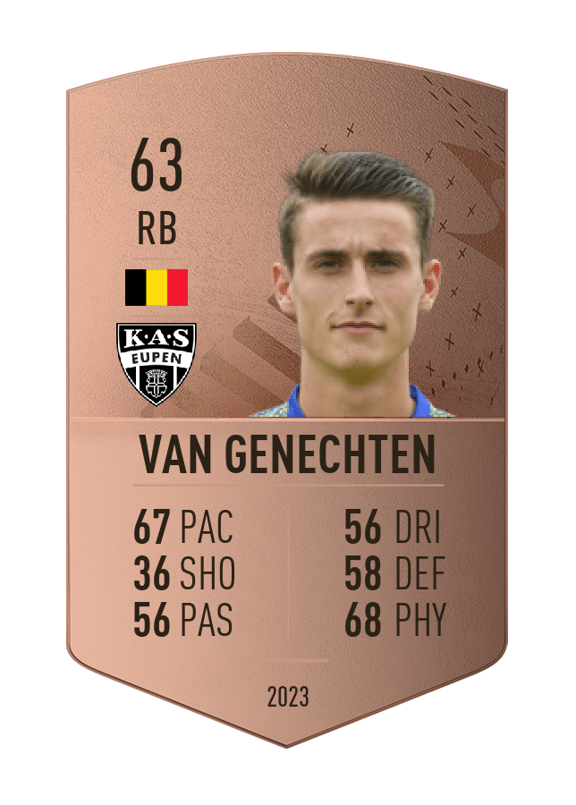 Player card image
