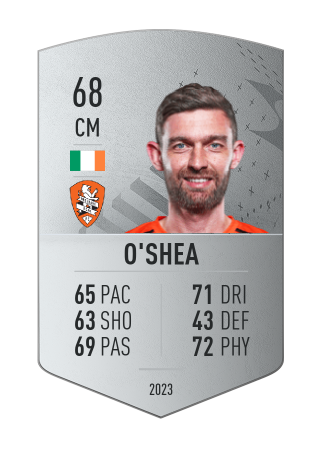 Player card image