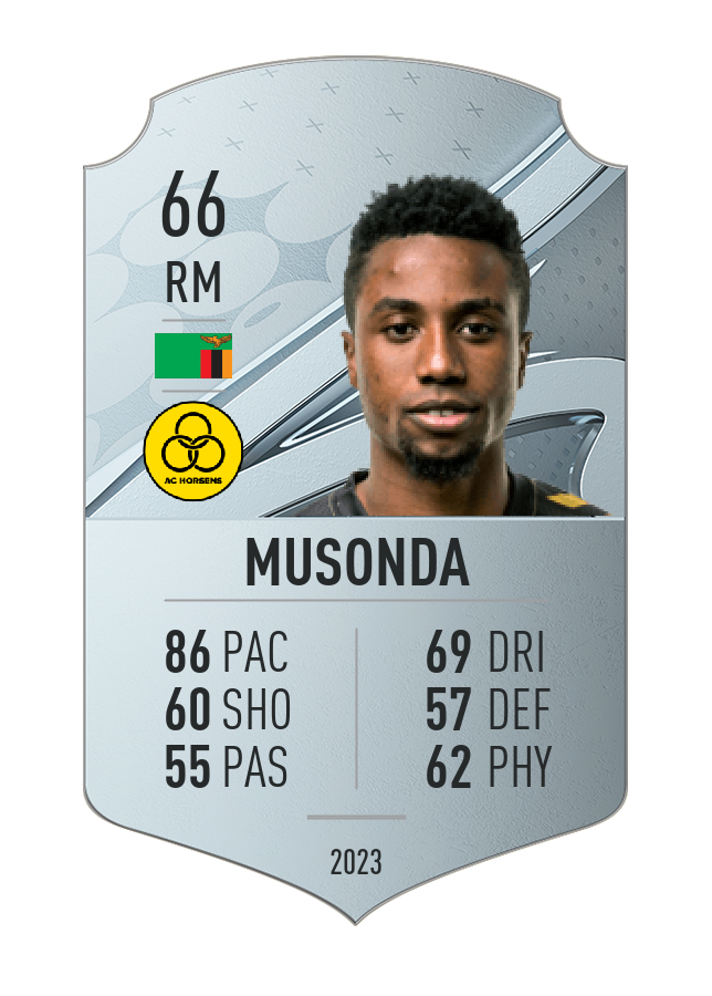 Player card image