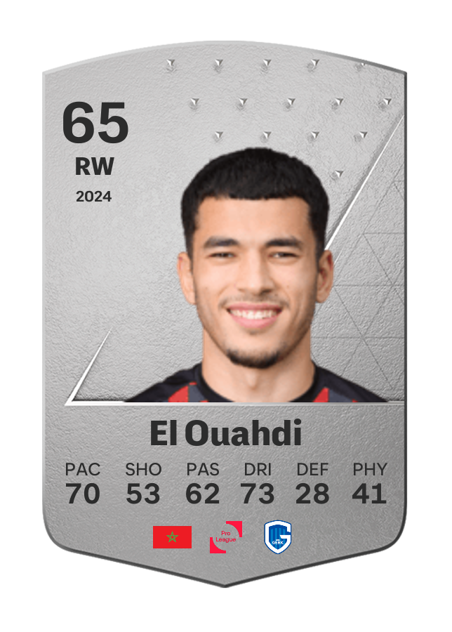 Player card image
