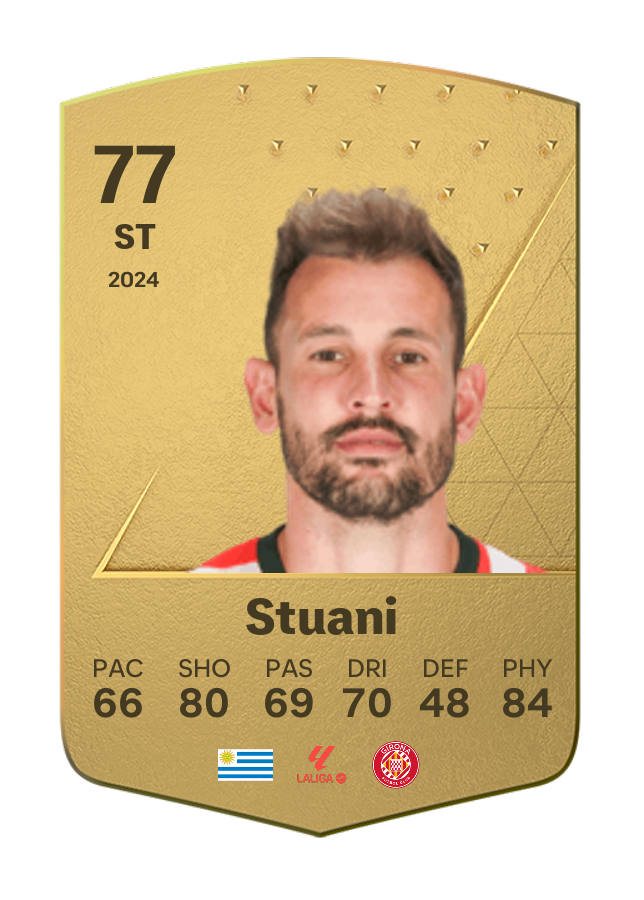 Player card image