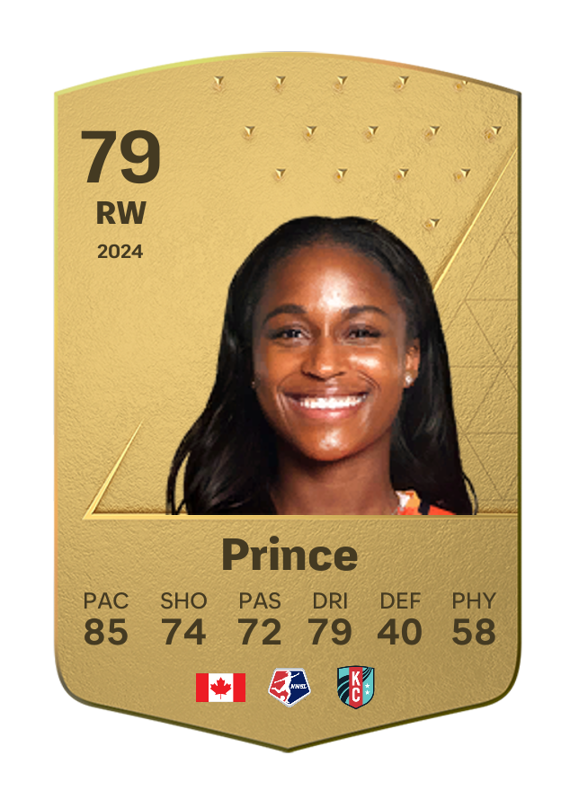 Player card image