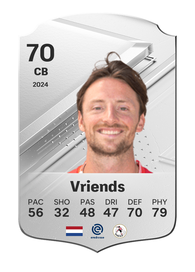 Player card image