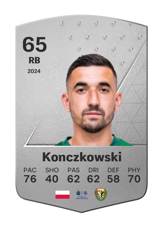 Player card image