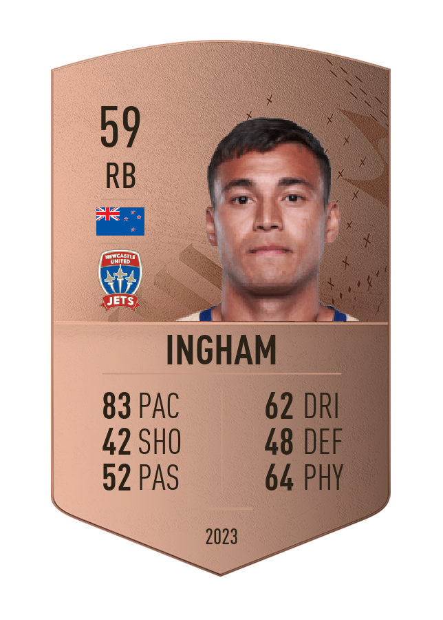 Player card image