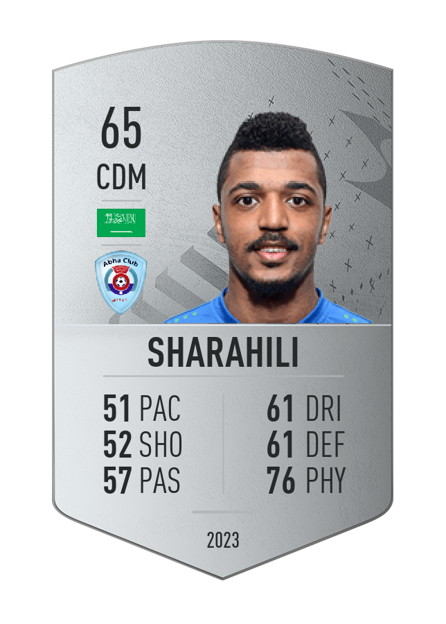 Player card image