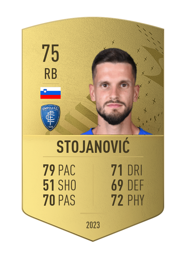 Player card image