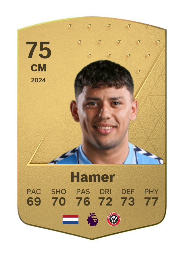 Player card image