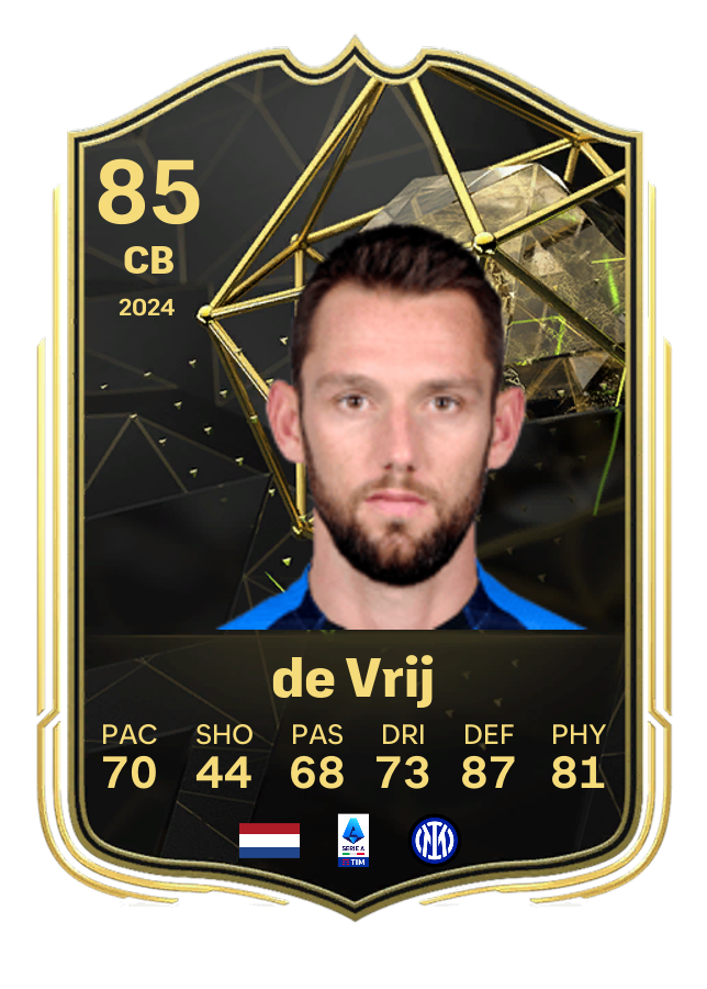 Player card image