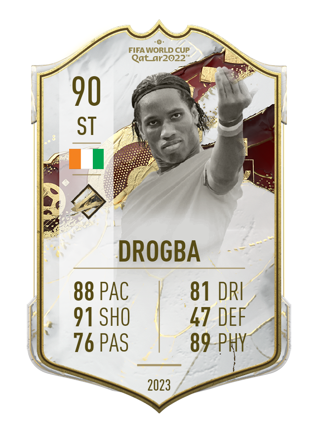 Player card image