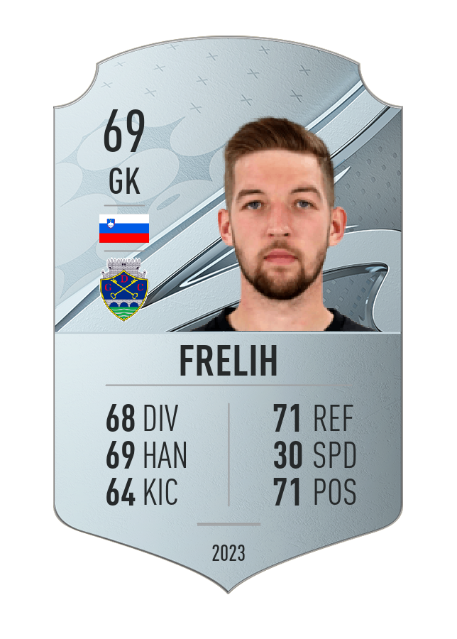 Player card image
