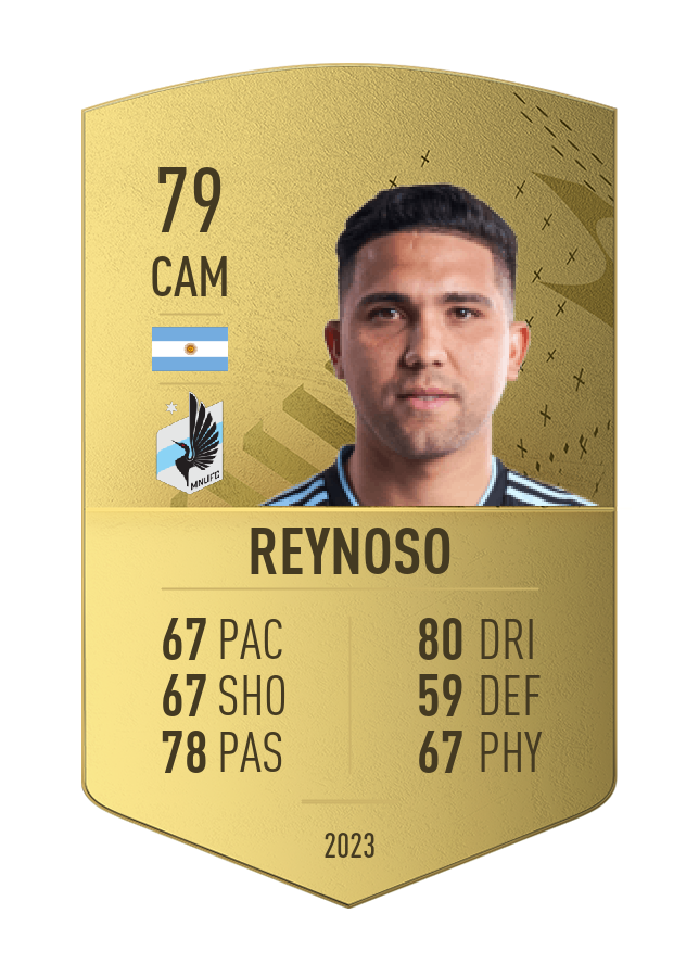 Player card image